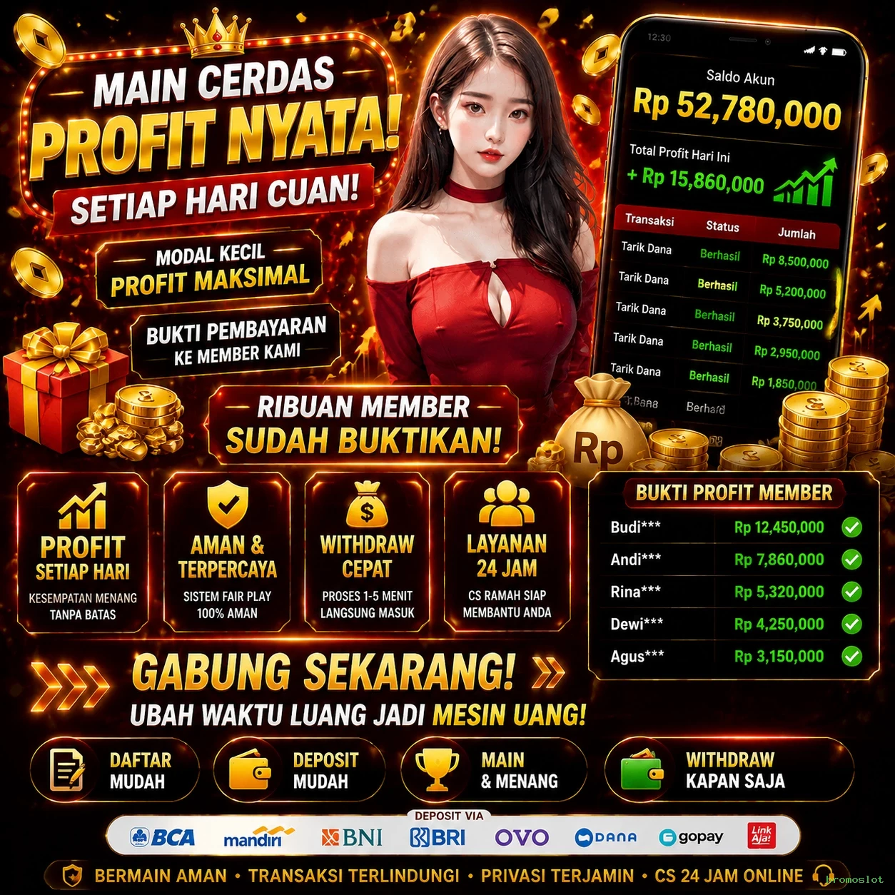 bromoslot Berita Terbaru