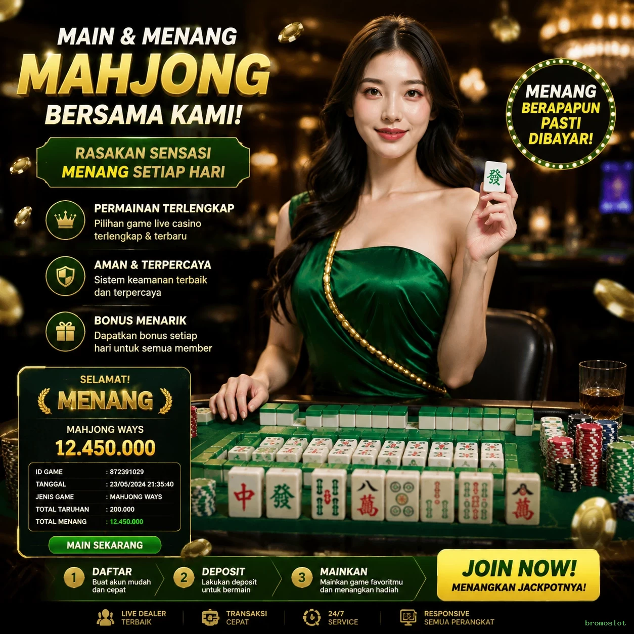 Keamanan Transaksi di bromoslot yang Perlu Diketahui
